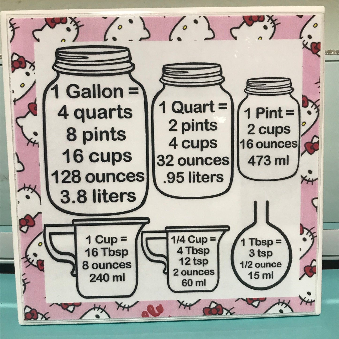 Kitchen Conversion Chart