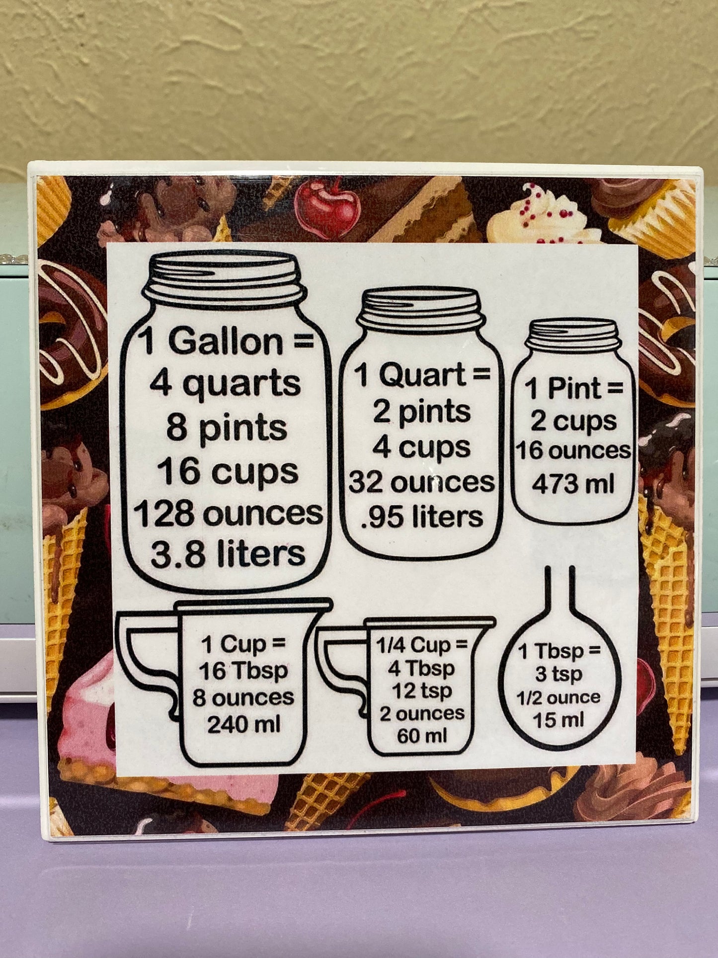 Kitchen Conversion Chart