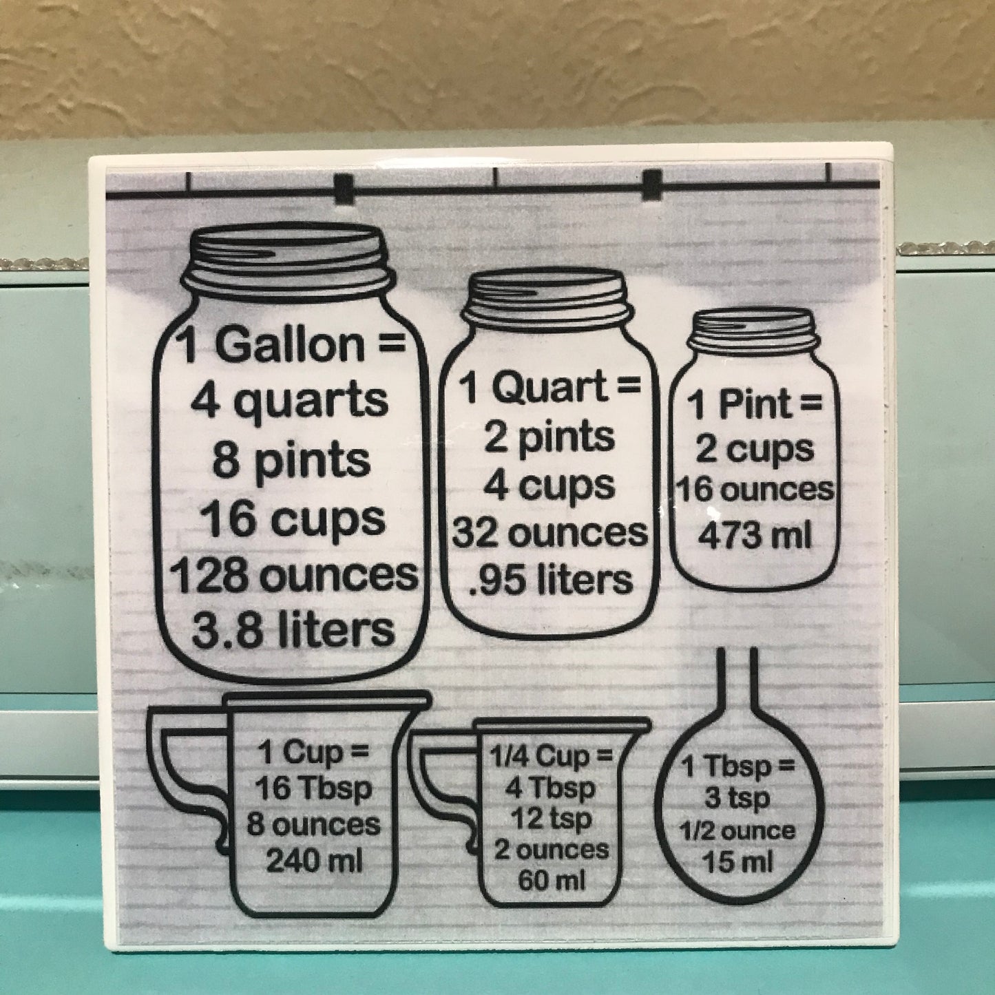 Kitchen Conversion Chart