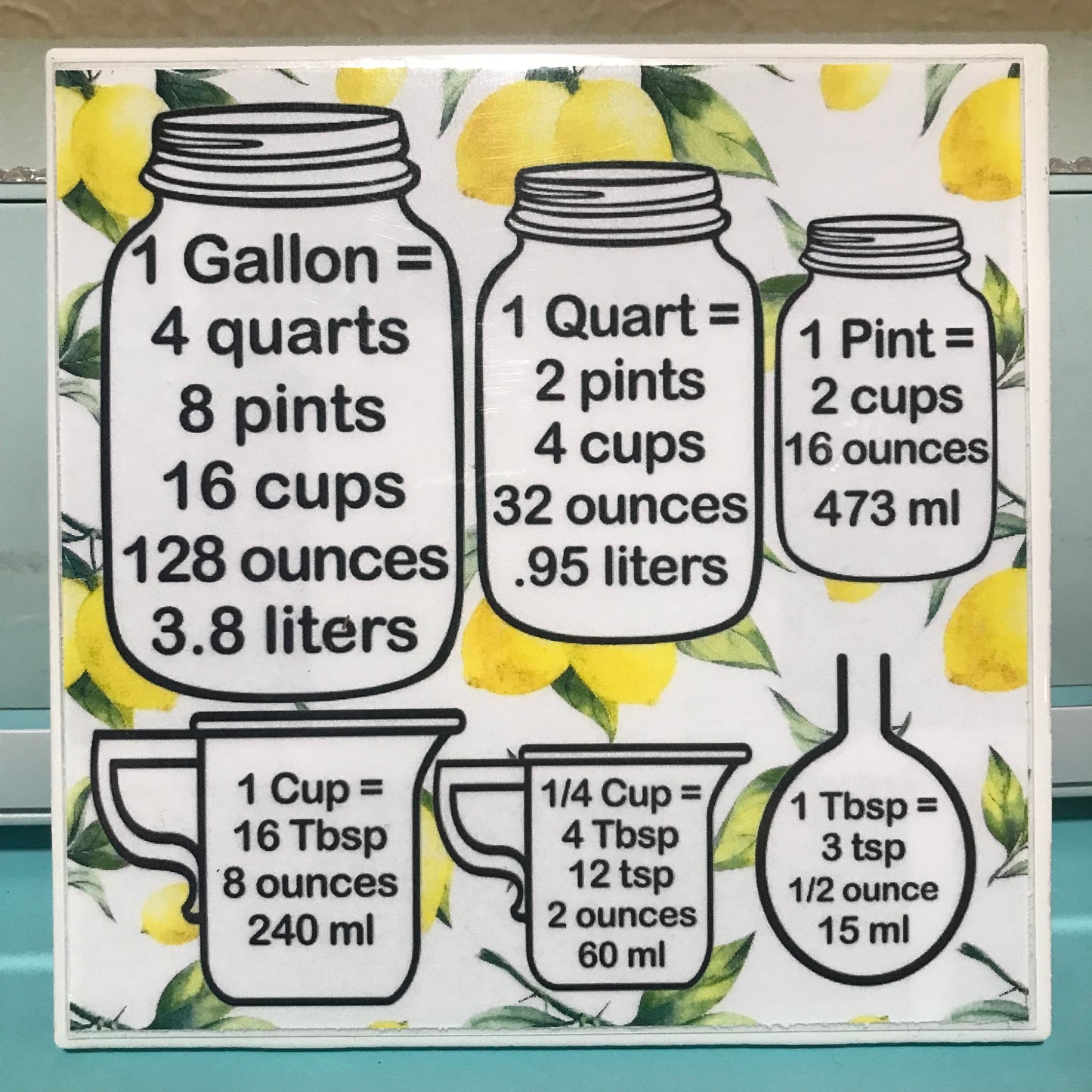 Kitchen Conversion Chart