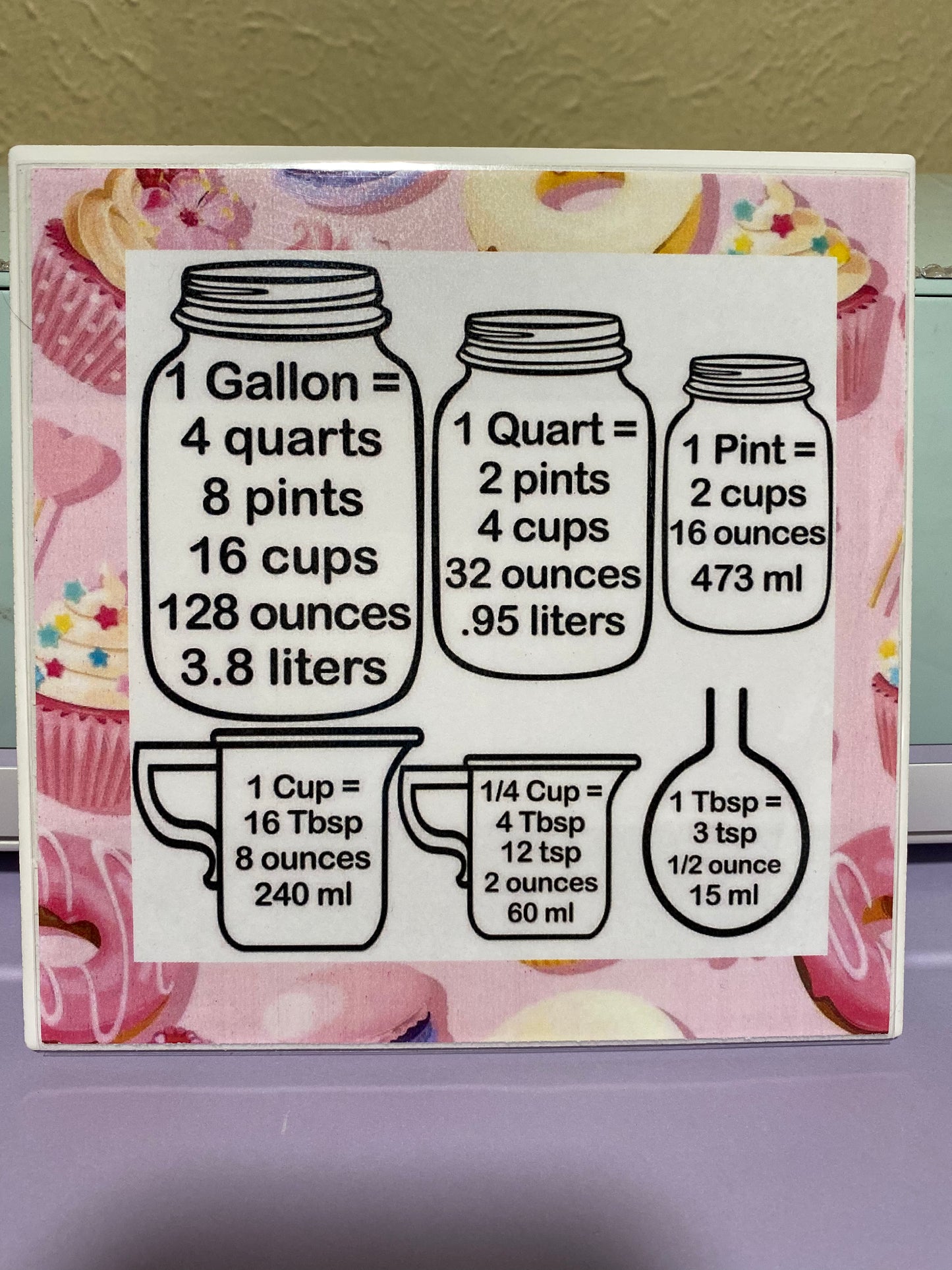 Kitchen Conversion Chart