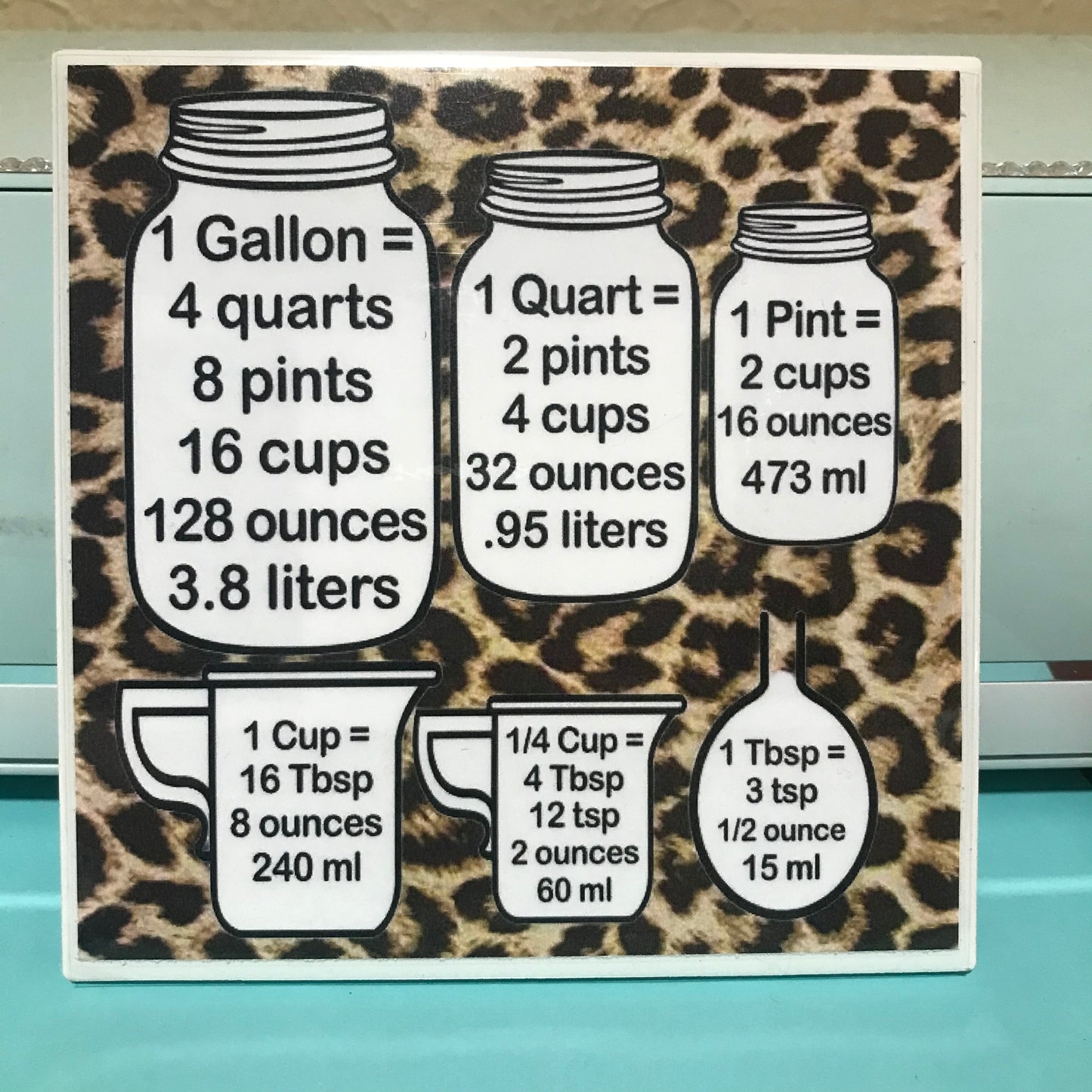 Kitchen Conversion Chart