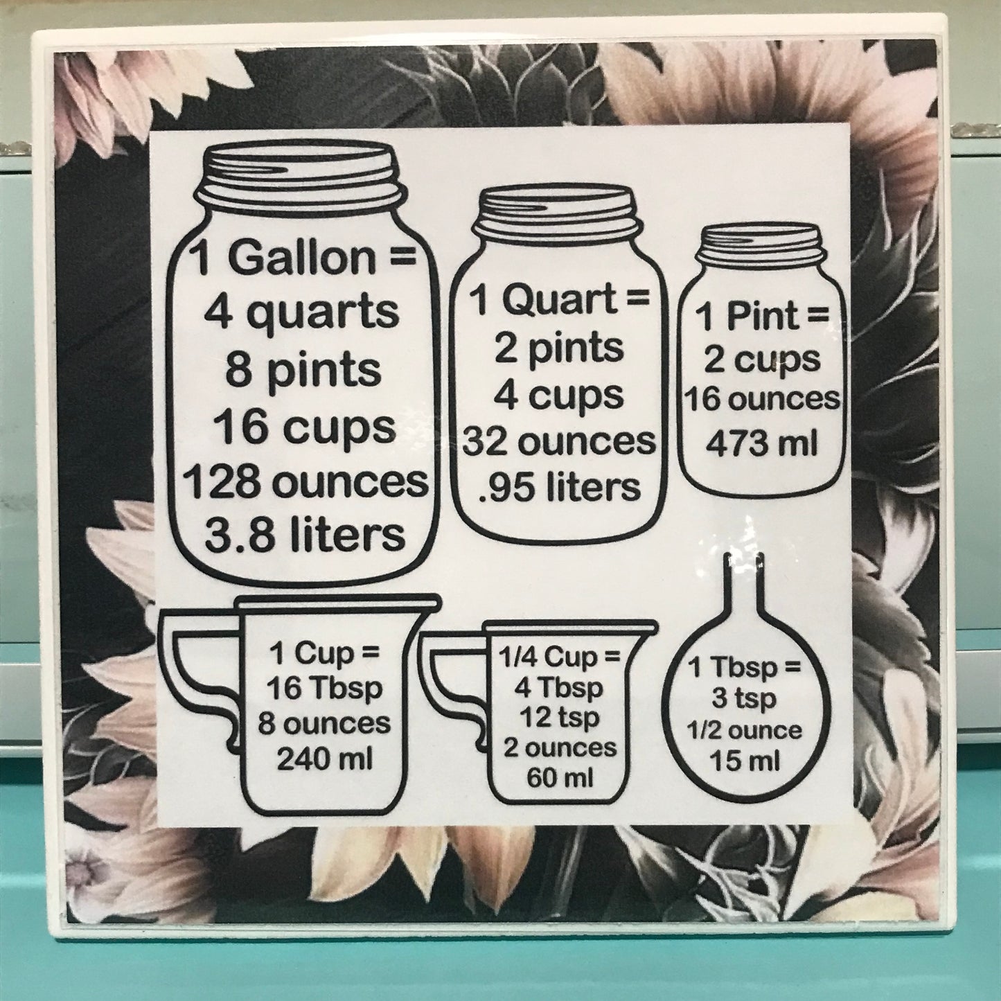 Kitchen Conversion Chart