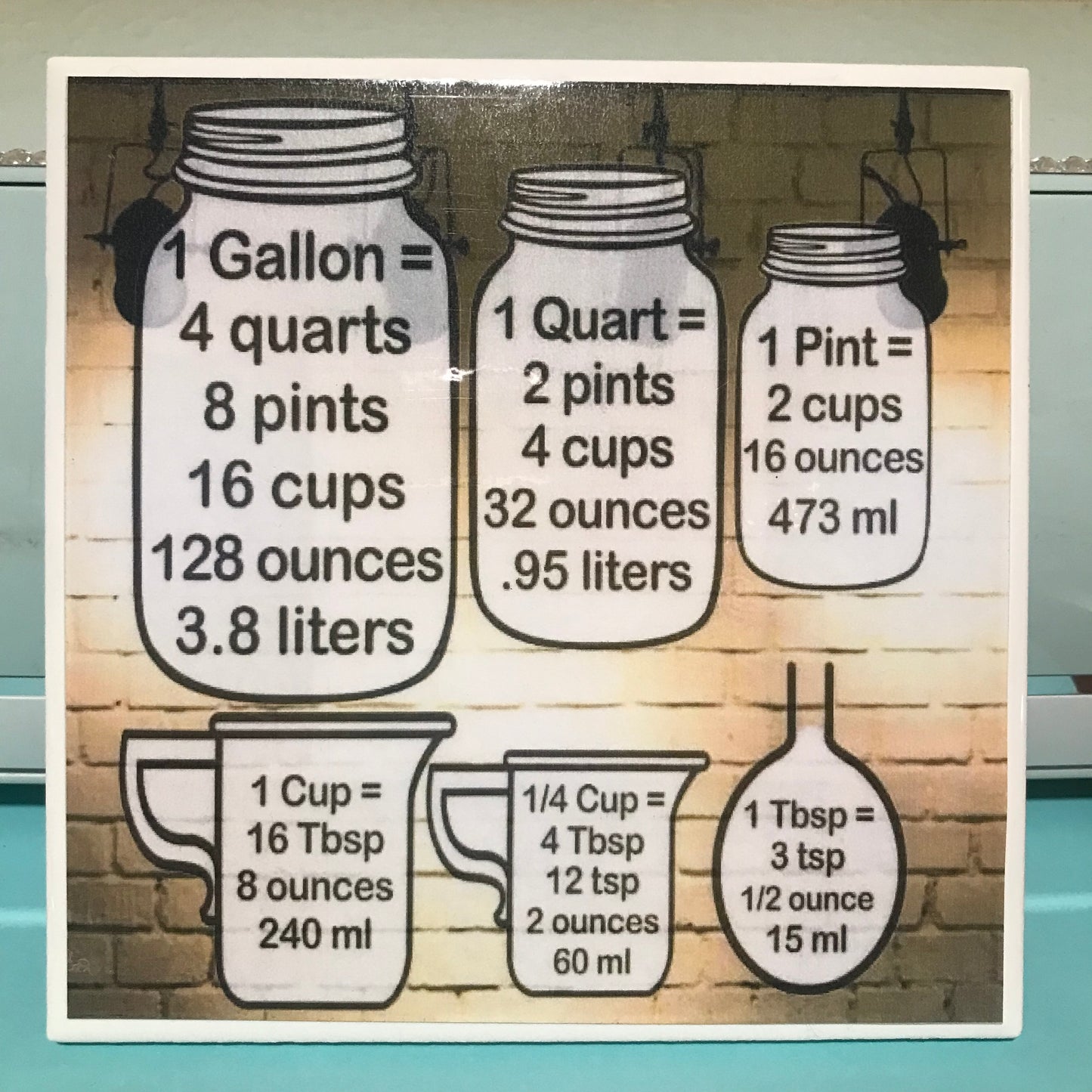 Kitchen Conversion Chart